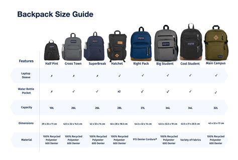 laptop backpack sizes.